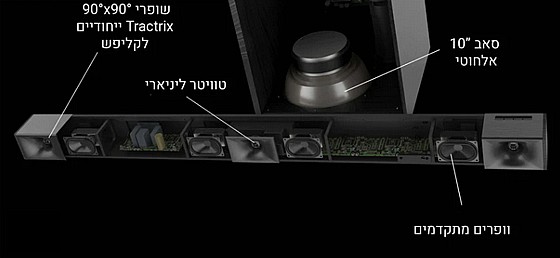 ���� ��� KLIPSCH CINEMA 600
