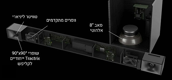 ���� ��� KLIPSCH CINEMA 400