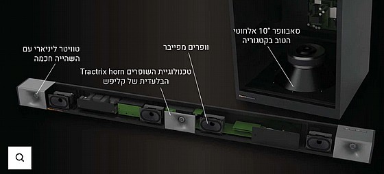 ���� ��� KLIPSCH CINEMA 800