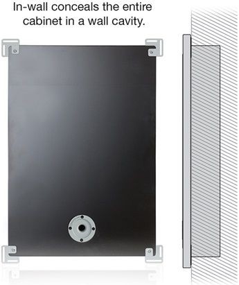 ����� ����� �� ���� MONITOR AUDIO SoundFrame 1 ������� �����