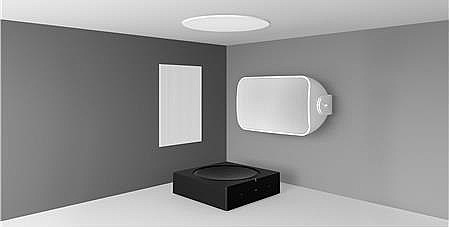 ��� ������� ������ ������ Sonos Ceiling �����